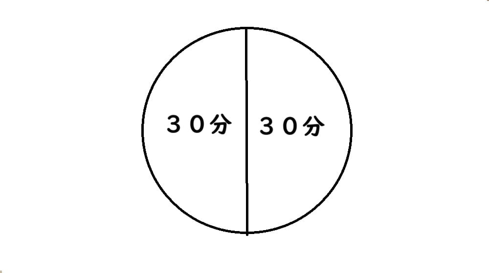 30分X2回相談