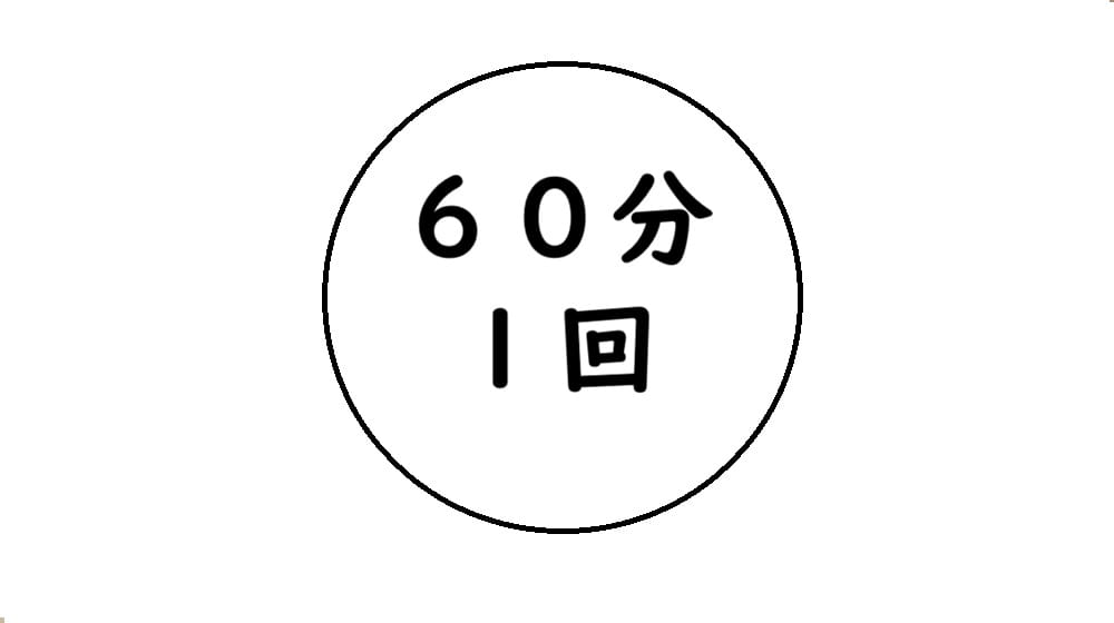 60分1回相談
